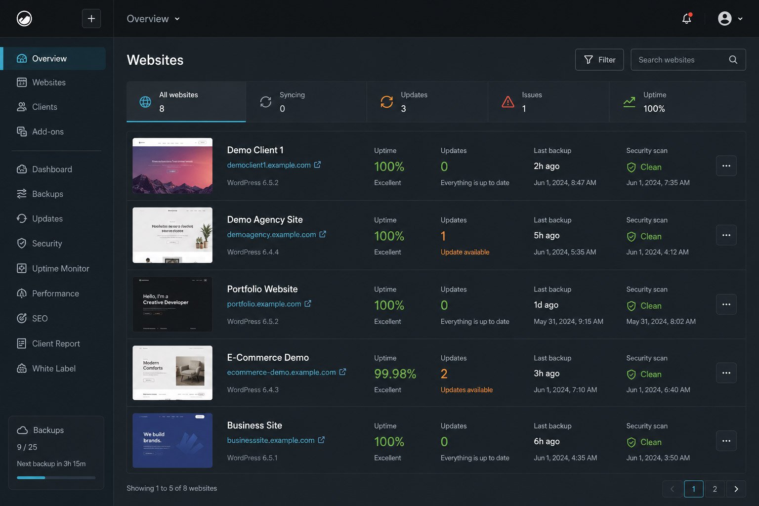 Manage WP
